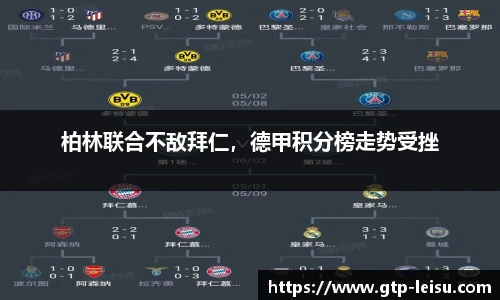柏林联合不敌拜仁，德甲积分榜走势受挫