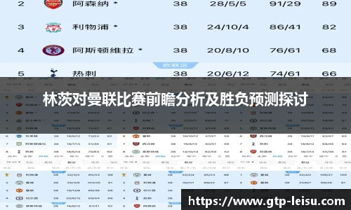林茨对曼联比赛前瞻分析及胜负预测探讨